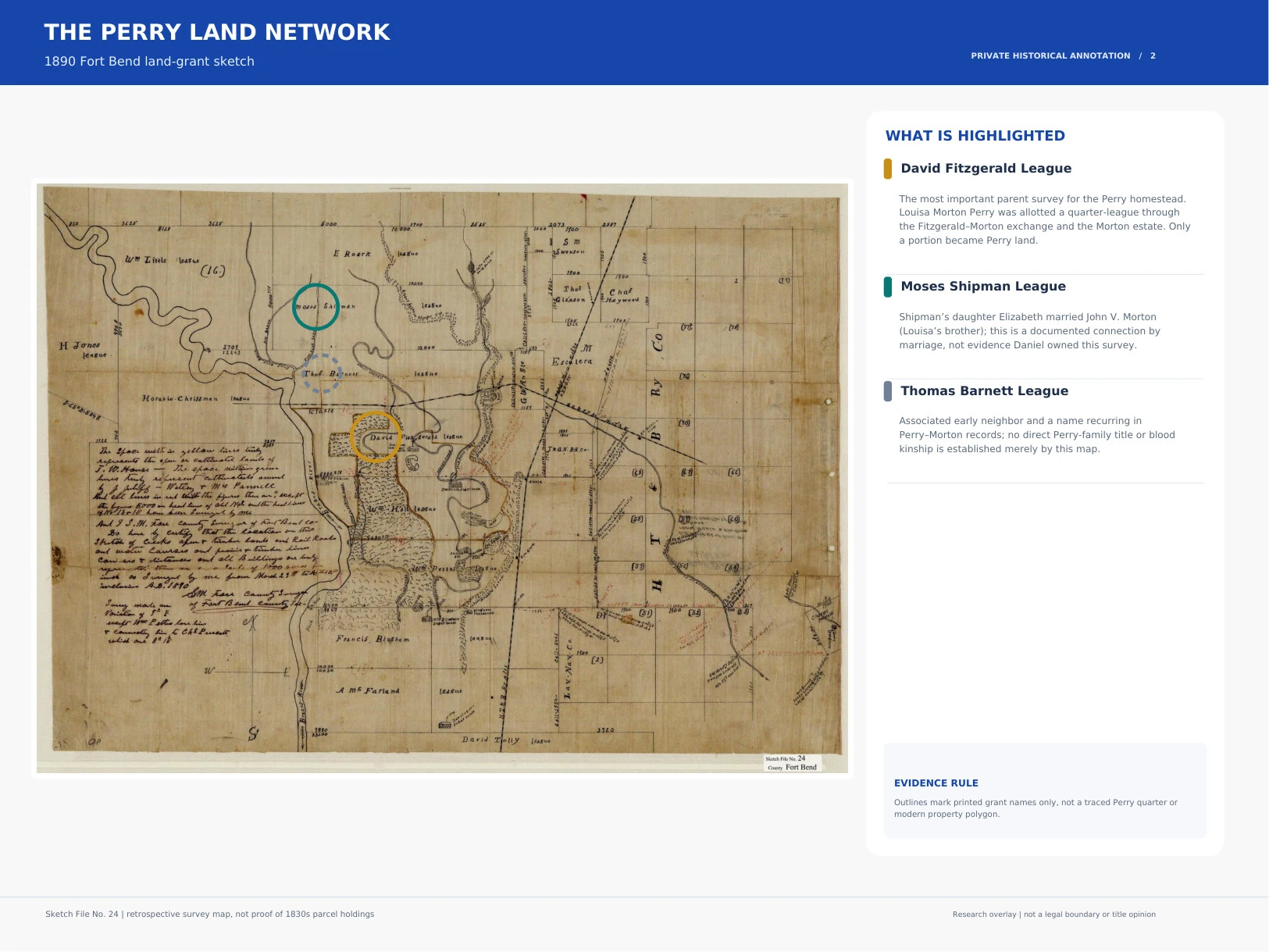 Eastern Fort Bend County surveys, 1890 — annotated historical evidence map