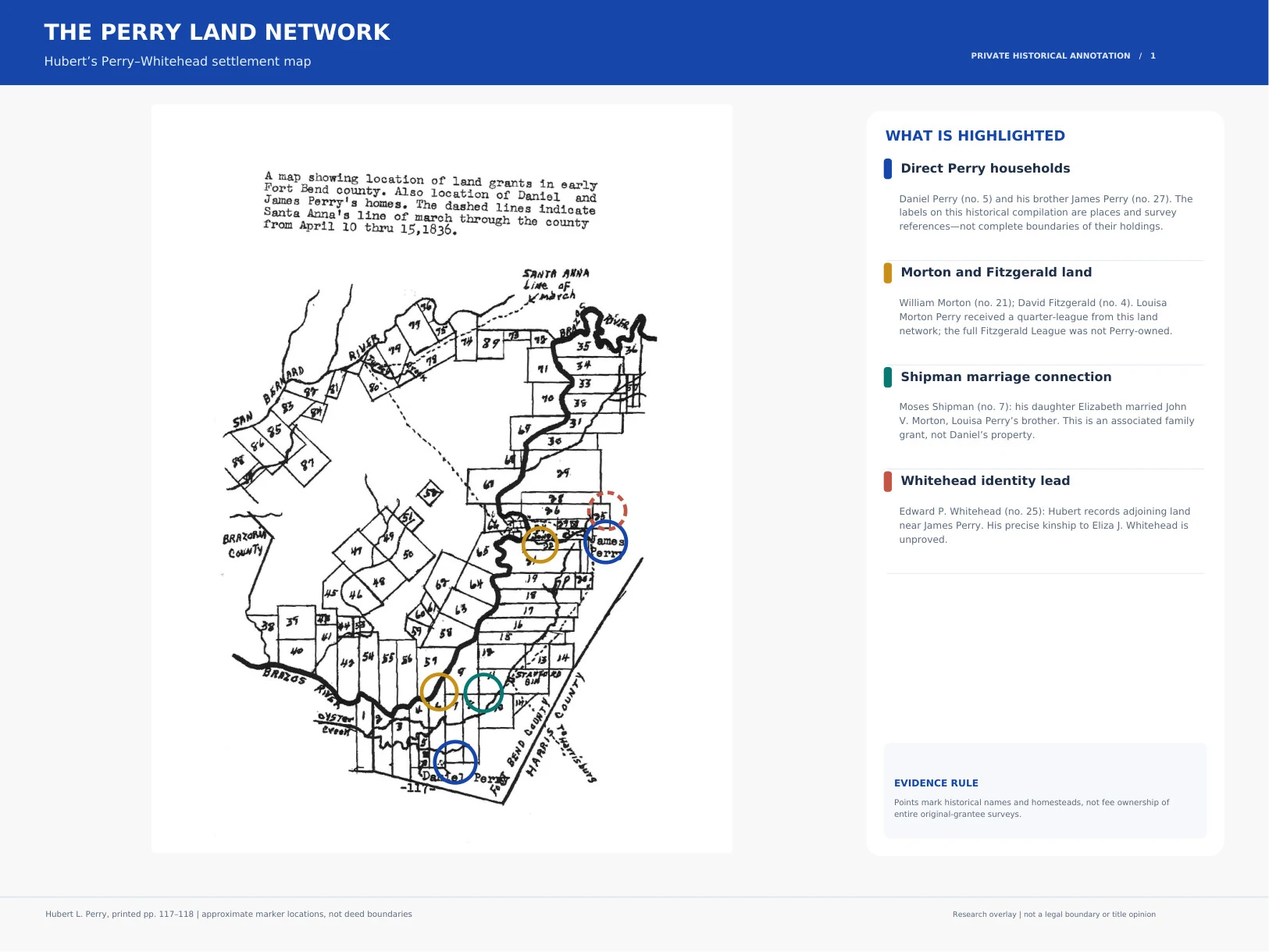 Hubert’s historical map with colored callouts locating Perry households and neighboring land grants